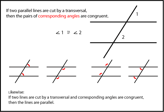 Corresponding Angles